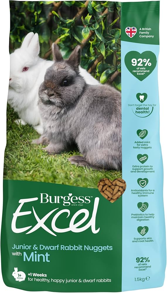 Burgess Excel – Junior & Dwarf com Menta