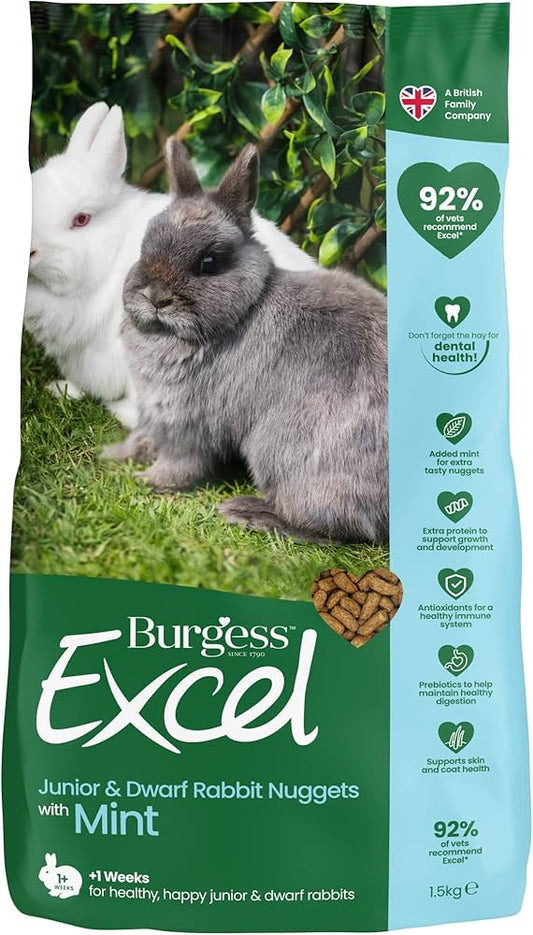 Burgess Excel – Junior & Dwarf com Menta