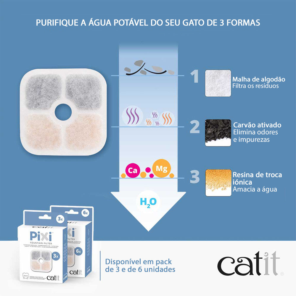 Catit PIXI - Filtro de Tripla Ação para Fonte de Gatos