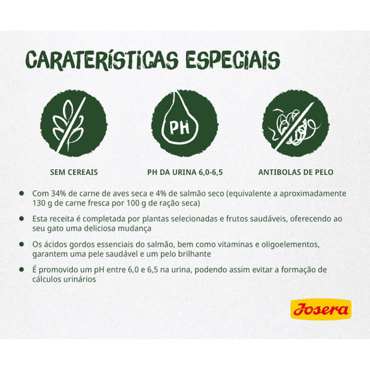 Josera NatureCat – Ração Seca sem Cereais para Gato