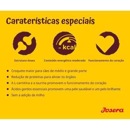 Josera Optiness Médio/Grande Adulto - Borrego