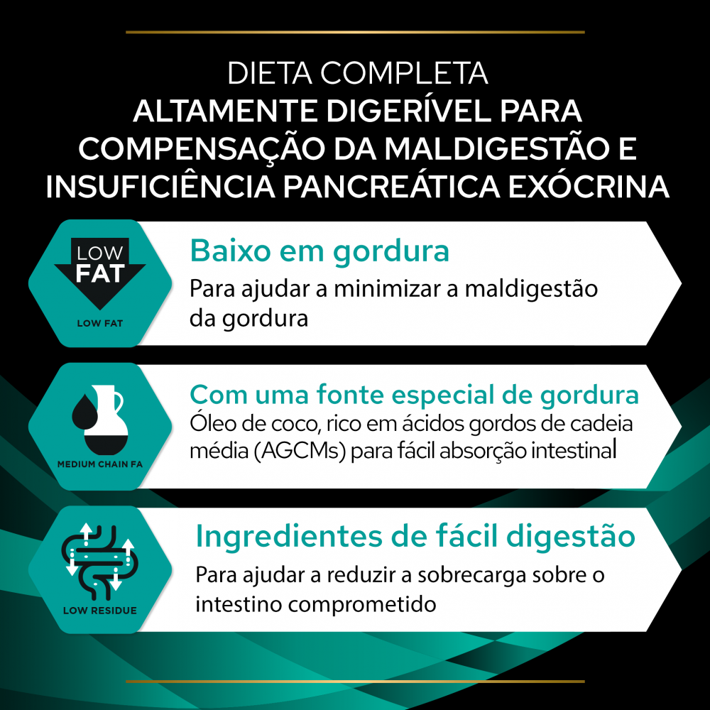 Pro Plan - Veterinary Diets EN Gastrointestinal para Cão
