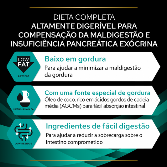 Pro Plan - Veterinary Diets EN Gastrointestinal para Cão
