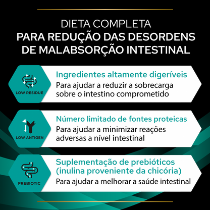 Pro Plan - Veterinary Diets Cat EN Gastrointestinal