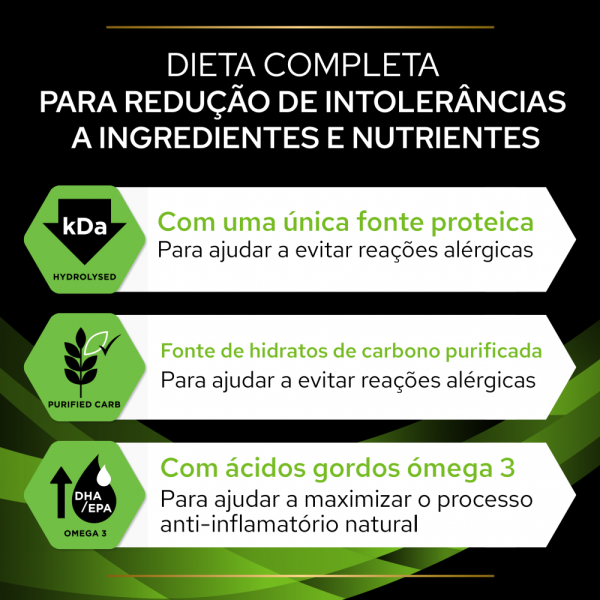 Pro Plan Veterinary Diets HA Hypoallergenic - Ração Seca para Cão com Alergias