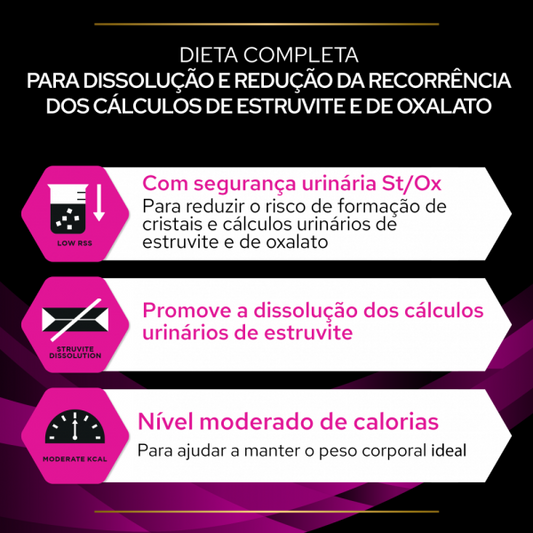 Pro Plan - Veterinary Diets UR St/Ox Urinary - Frango